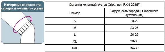 Размеры RKN-203 P Размеры RKN-203 P